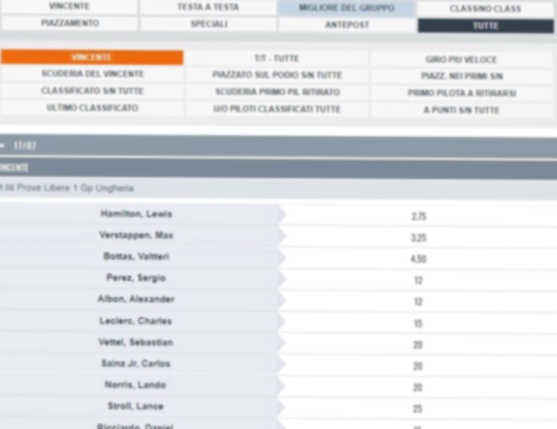 Scommesse sportive F1 online in Italia