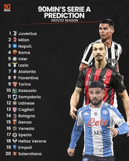 Quote scudetto Serie A 2026